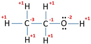 CH3CH2OH ethanol oxidation number